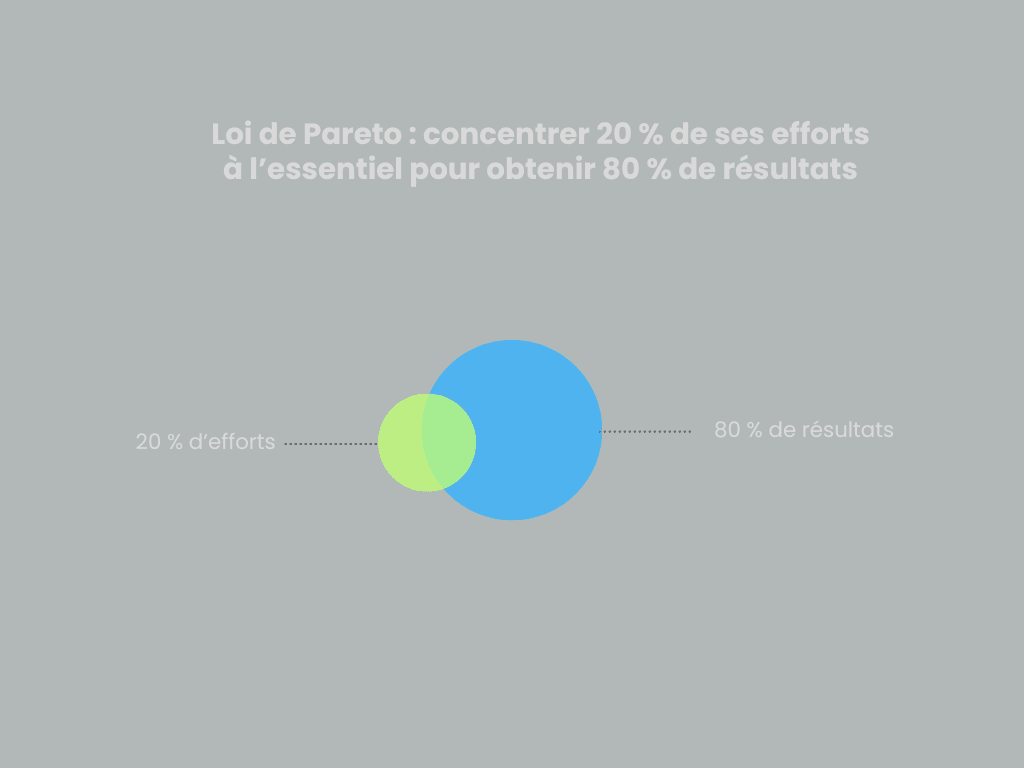 Déléguer sa gestion administrative